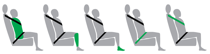 seat belt guide